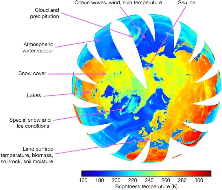 How machine learning can support data assimilation for Earth system models_654ba025b28f2.jpeg