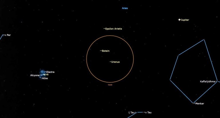 Hunt for Uranus tonight in a dark sky, thanks to November’s new moon_6552239d7c7dd.jpeg