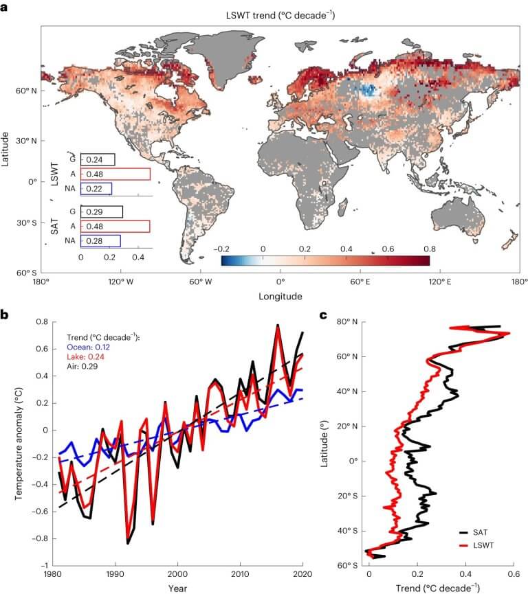 Research finds high-latitude lakes warming at a rapid pace_654665eb329e6.jpeg