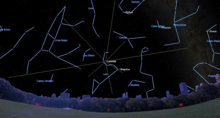 The Leonid meteor shower peaks this weekend. Here’s how to see it_65568eb6622a4.jpeg