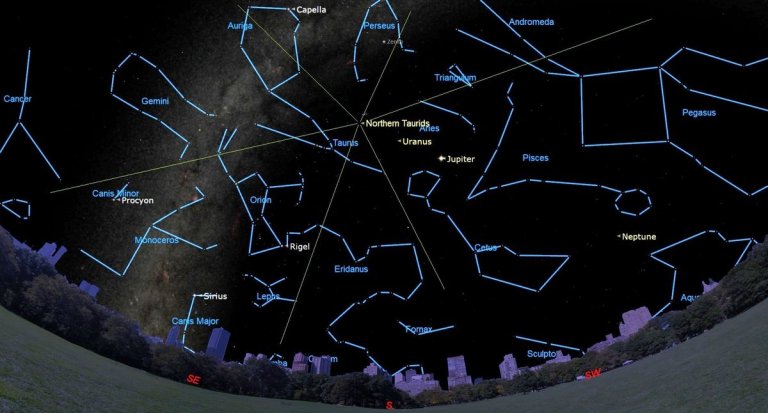 The Taurid meteor shower peaks tonight. Here’s how to see it._654f80b2c910b.jpeg