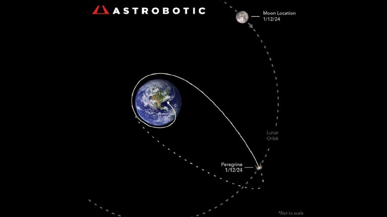 Hobbled Peregrine moon lander limps to lunar distance as Astrobotic fights to keep it alive_65a312adacc77.jpeg