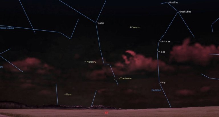 See the moon meet up with Mercury, Venus and Mars in the early morning sky on Jan. 9_659c10ab218ca.jpeg