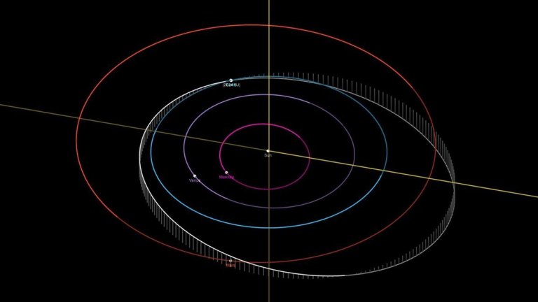 Watch live: Newly discovered asteroid to fly between Earth and moon on Saturday_65b43dee684ab.jpeg