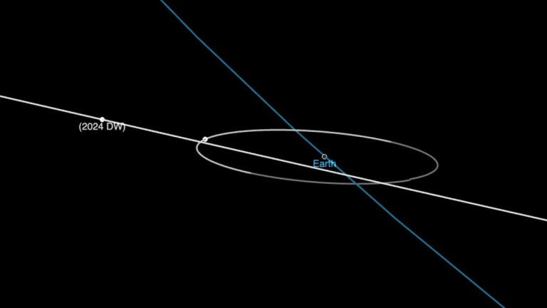 An asteroid the size of a bus will fly near Earth on Feb. 22 — but don’t worry (video)_65d6d4fa8d210.jpeg