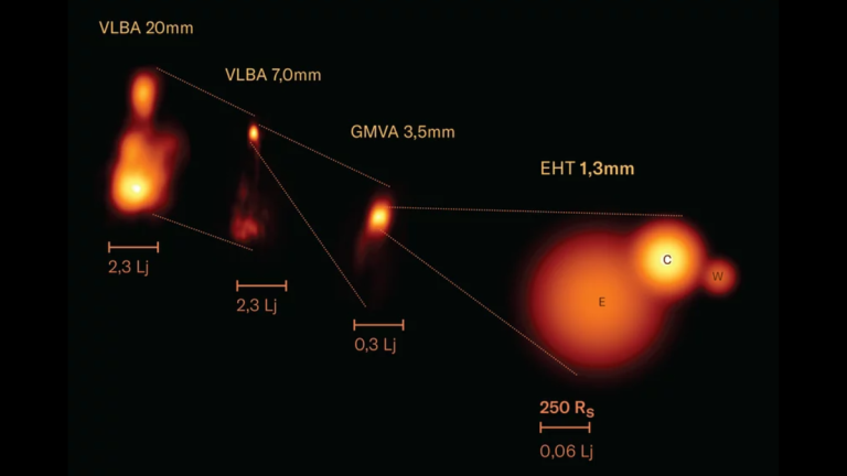 Event Horizon Telescope spies jets erupting from nearby supermassive black hole_65be901b3b92b.png