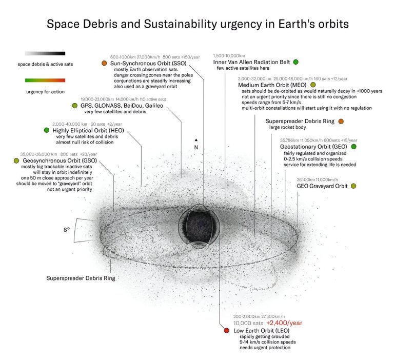 Space junk is going to be a problem for Vera Rubin_65be54cd21a8b.jpeg