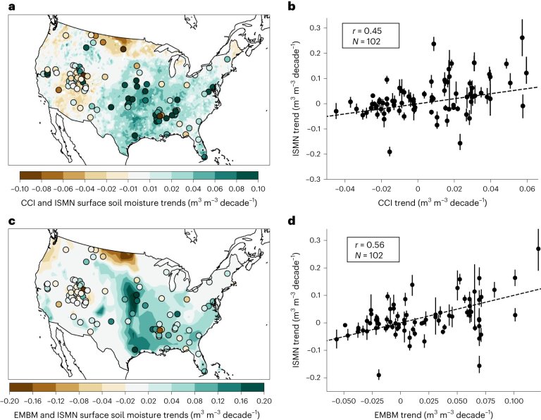 Temperatures are rising, but soil is getting wetter—why?_65c63de1434ae.jpeg