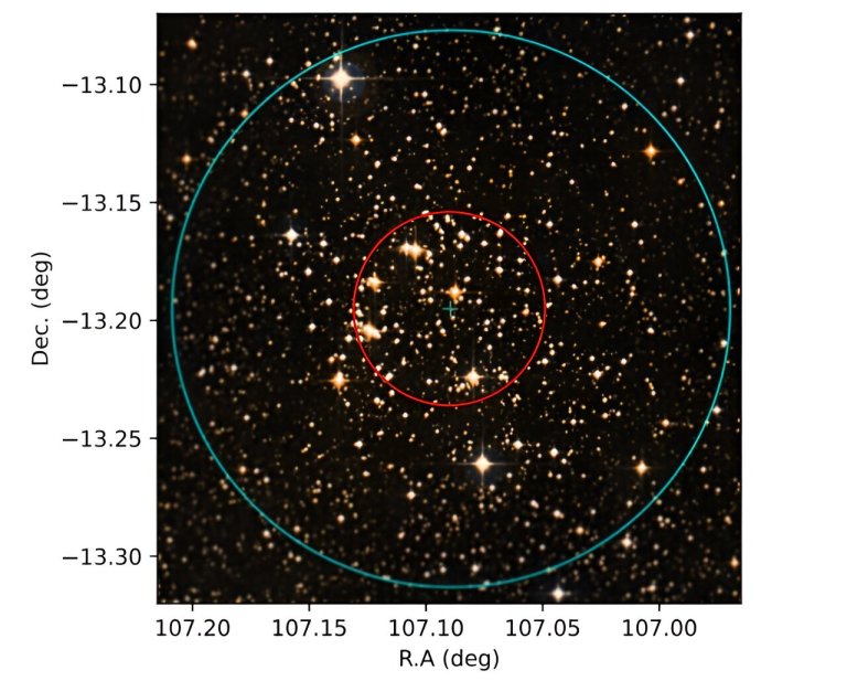 Astronomers perform a comprehensive study of the young open cluster NGC 2345_65f1bf5b5edef.jpeg