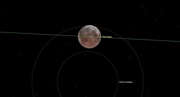 Full Worm Moon brings 1st lunar eclipse of 2024 next week. Here’s how to see it_65fa39c070c2b.jpeg