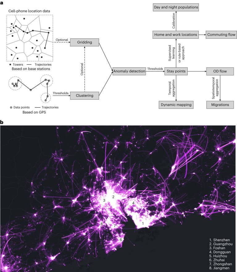 Defining a city using cell-phone data_661011cf0037f.jpeg