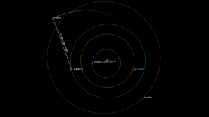 Laser on NASA’s Psyche asteroid probe beams data from 140 million miles away_662c22cdbe5d0.png