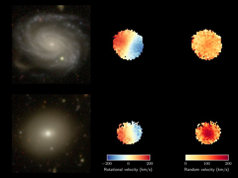 Stars make a bigger mess in old galaxies, and scientists just figured out why_6617f4206bfd5.jpeg