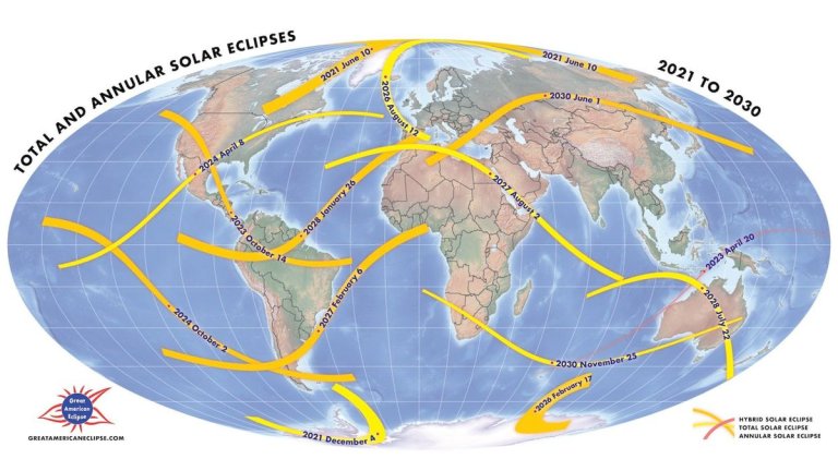 Top total solar eclipses to look out for over the next decade_6617f42badff1.jpeg