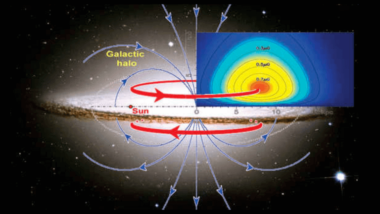 Milky Way’s halo is filled with ‘magnetic donuts’ as wide as 100,000 light-years_66452f8c22c12.png