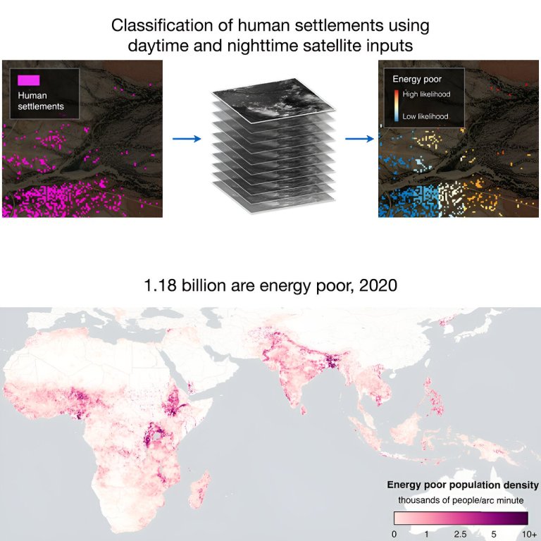 Satellite data study shows 1.18 billion people are energy poor, finding no evidence of electricity usage from space_6659e5d112fa2.jpeg