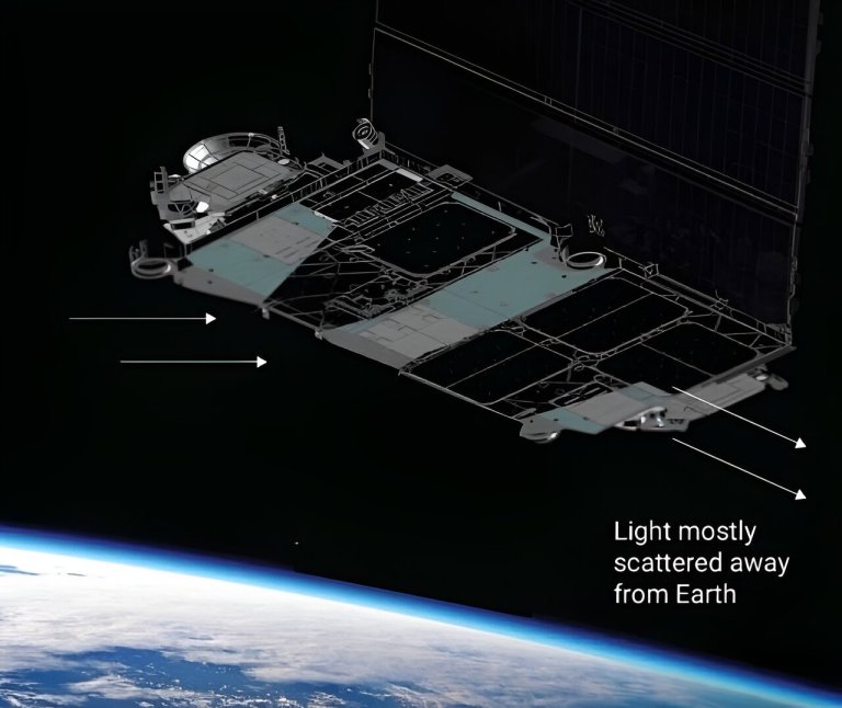 Starlinks can produce surprisingly bright flares for pilots_6655f1508310a.jpeg