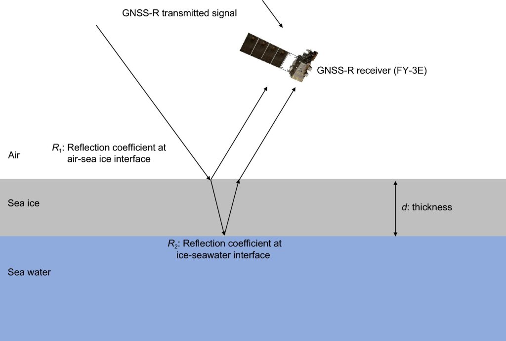 Ice recon: Satellite navigation breakthrough in mapping sea ice thickness_667adb771ecfc.jpeg