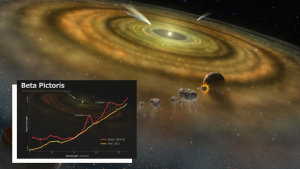 James Webb Space Telescope spots asteroid collision in neighboring star system_66686500ede36.png