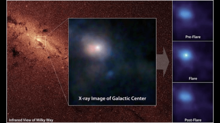 NASA telescope spots ‘cosmic fireworks’ and faint echos from the Milky Way’s supermassive black hole_666b786f17007.png