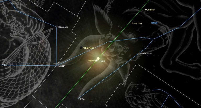 New moon of June 2024 tonight lets Saturn, Mars and Jupiter shine_6661e4d4d12bb.jpeg