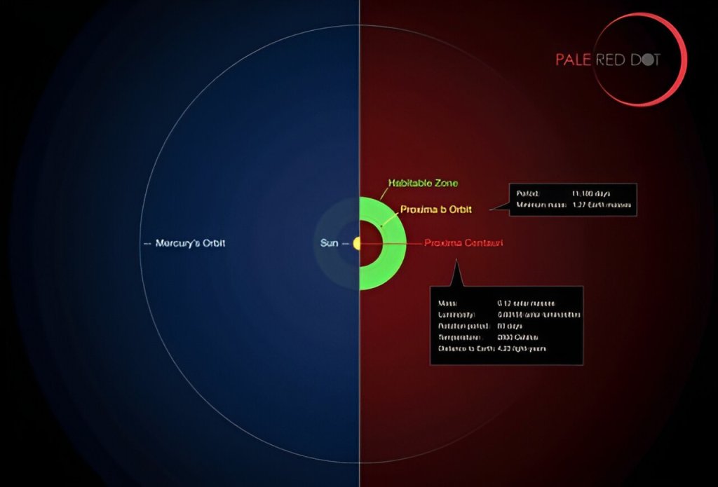 The ultraviolet habitable zone may set a time limit on the formation of life_66a2684d3d5e3.jpeg