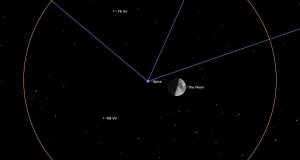 Watch the moon cover up the blue giant star Spica on July 13_669144e46b613.jpeg