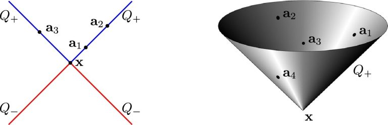 Mathematicians debunk GPS assumptions to offer improvements_66d08cd34a58b.jpeg