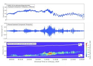 New magnetometer aboard GOES-19 will improve space weather forecasts_66be17cf4f798.jpeg