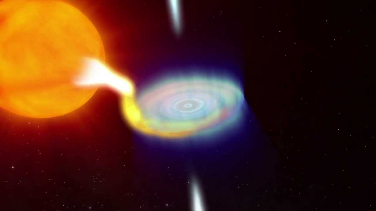 Flaring Black Hole Accretion Disk in the Binary System V404 Cygni - YouTube