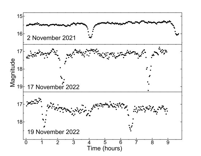 Astronomer detects eclipses in a candidate cataclysmic variable system_6711554e65645.jpeg