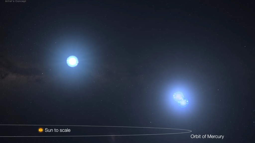 NASA’s exoplanet hunter TESS spots a record-breaking 3-star system_670066b7c2cb2.png