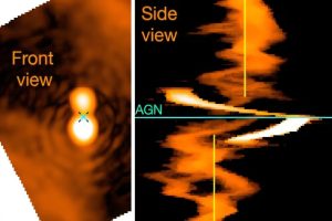 Pseudo-3D cubes technique could alter our understanding of cosmic structures, central black holes of galaxies_6717f57231620.jpeg