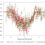 Second exoplanet detected orbiting an early G-type star_6711551c1badf.jpeg