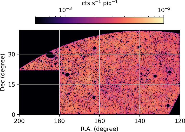 An improved quantification of the intergalactic medium and cosmic filaments_6748995598e4a.jpeg