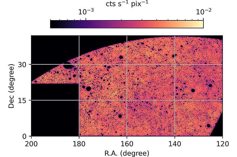 An improved quantification of the intergalactic medium and cosmic filaments