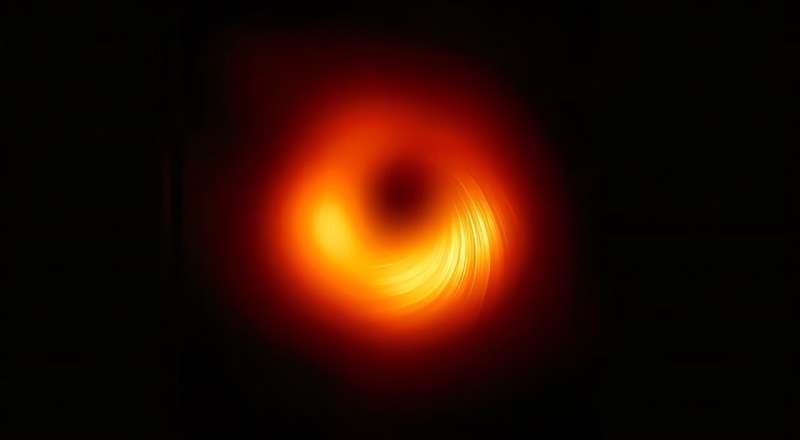 Another way to extract energy from black holes?