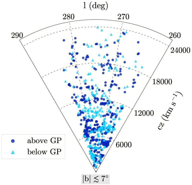 Astronomers defy the zone of avoidance to find hundreds of new galaxies_6735272ac7170.jpeg