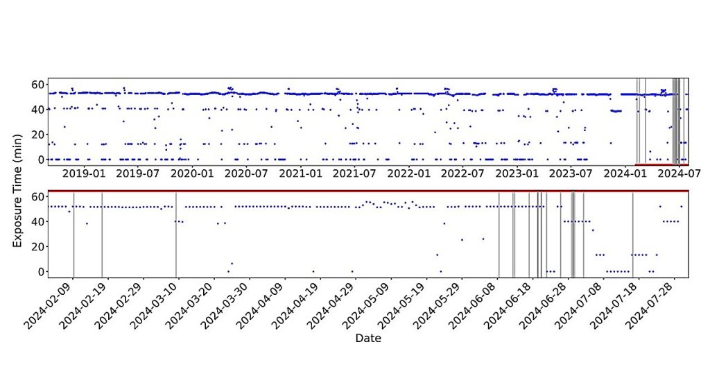 Astronomers discover a new repeating fast radio burst_672e8fe5a41b7.jpeg