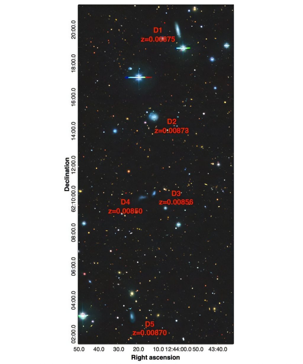 Astronomers discover a rare group of dwarf galaxies_67464b2391632.jpeg