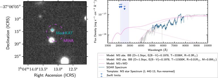 Astronomers may have discovered the explanation for the longest-period radio transient ever detected_67464afb2225f.jpeg