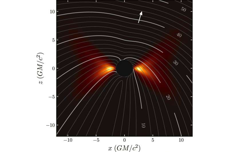 Astrophysicists use echoes of light to illuminate black holes