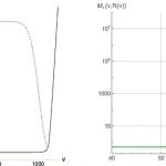 Black hole study challenges Kerr solution assumptions_67292c0799f1c.jpeg