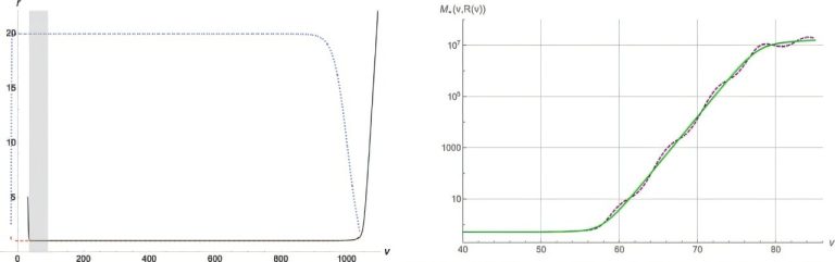 Black hole study challenges Kerr solution assumptions_67292c0799f1c.jpeg