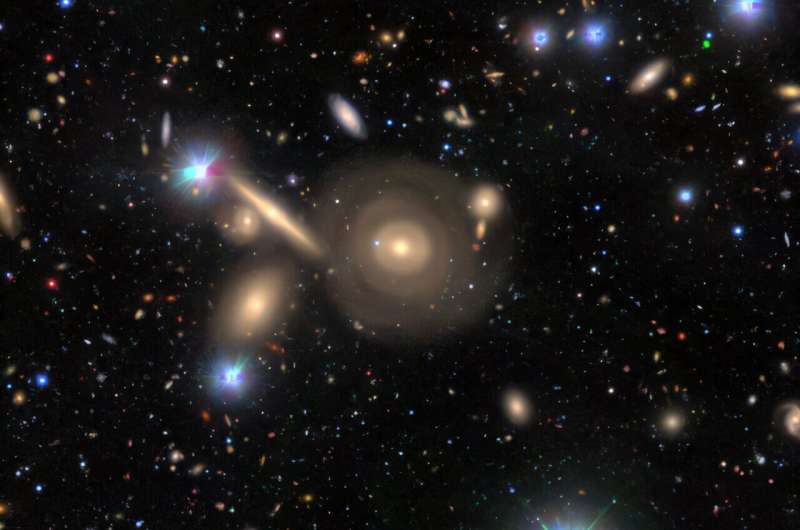 Image: Triple ring galaxy