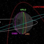 India’s Chandrayaan-2 moon orbiter avoids collision with South Korea’s Danuri spacecraft_673d406084b9b.jpeg