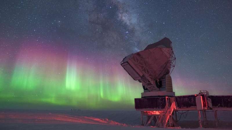 Latest findings from the South Pole Telescope bolster Hubble constant measurement