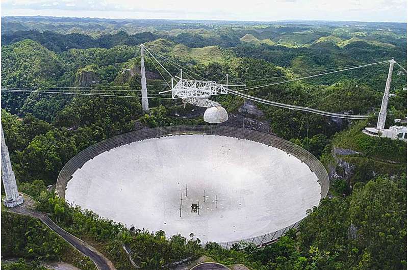 New report details what happened to the Arecibo Observatory