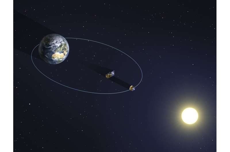 Proba-3 will constantly measure Sun's energy output