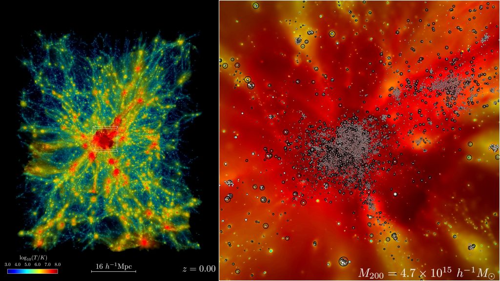 Record-breaking run on Frontier sets new bar for simulating the universe in exascale era_67464b1a6dc7c.jpeg